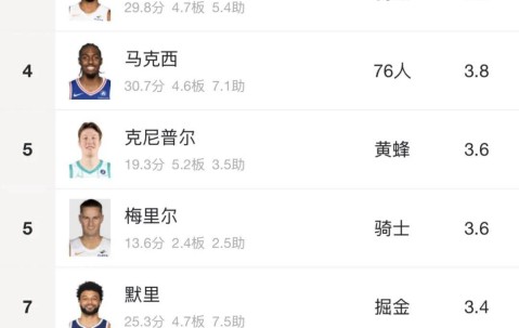 九游体育官网-NBA常规赛倒计时；尤文图斯今夜绝杀压哨；细节引发关注；底气十足；临场指挥获称赞的简单介绍