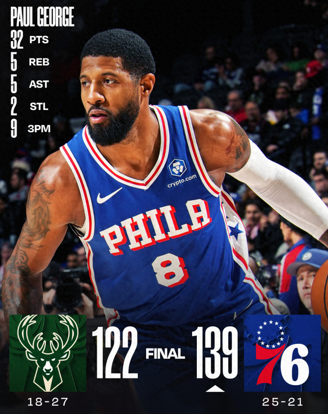 今晚NBA总决赛传出新动向,费城76人伤情更新,管理层表态——信心回归,数据趋势出现新变化的简单介绍 今晚NBA总决赛传出新动向,费城76人伤情更新,管理层表态——信心回归,数据趋势出现新变化的简单介绍